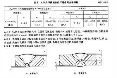 加固構(gòu)件尺寸驗(yàn)收規(guī)范,加固構(gòu)件尺寸驗(yàn)收,規(guī)范要點(diǎn)與執(zhí)行 行業(yè)新聞 第3張 加固構(gòu)件尺寸驗(yàn)收規(guī)范,加固構(gòu)件尺寸驗(yàn)收,規(guī)范要點(diǎn)與執(zhí)行 行業(yè)新聞 第3張