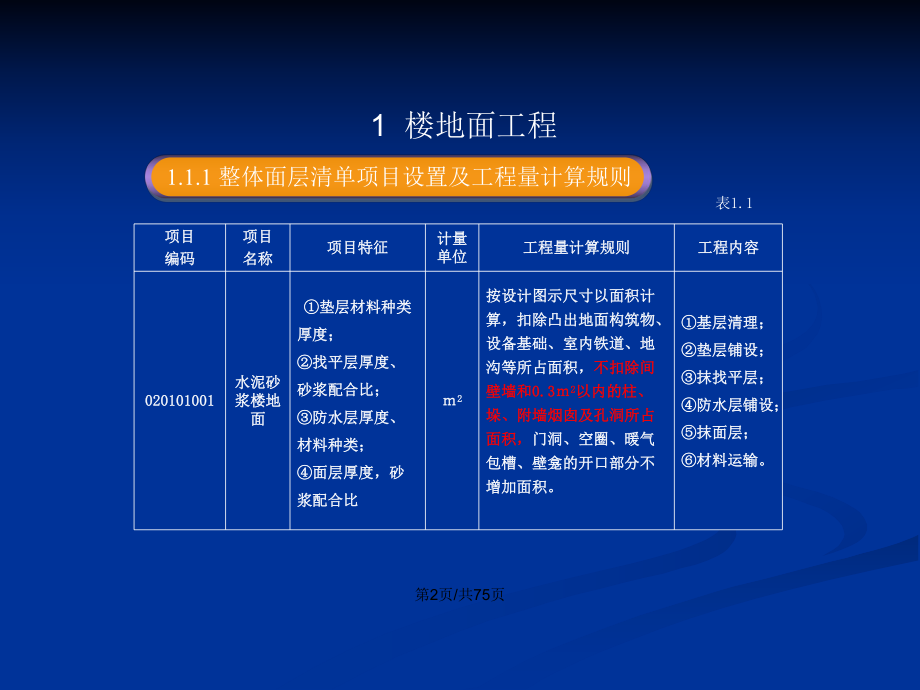 加固工程量計算常見誤區(qū),加固工程量計算,常見誤區(qū)及應對 行業(yè)新聞 第4張 加固工程量計算常見誤區(qū),加固工程量計算,常見誤區(qū)及應對 行業(yè)新聞 第4張