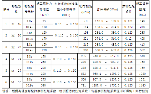 碳纖維加固材料品牌排行，碳纖維加固材料品牌排行，精選優(yōu)質(zhì)，助力加固 行業(yè)新聞 第2張