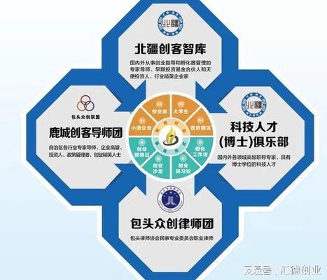 姜濤工作室培訓(xùn)課程內(nèi)容,姜濤工作室培訓(xùn)課程 行業(yè)新聞 第1張 姜濤工作室培訓(xùn)課程內(nèi)容,姜濤工作室培訓(xùn)課程 行業(yè)新聞 第1張