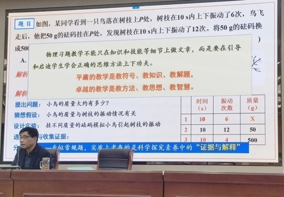 姜濤工作室培訓(xùn)課程內(nèi)容,姜濤工作室培訓(xùn)課程 行業(yè)新聞 第5張 姜濤工作室培訓(xùn)課程內(nèi)容,姜濤工作室培訓(xùn)課程 行業(yè)新聞 第5張