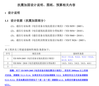 加固設(shè)計規(guī)范更新的影響因素,加固設(shè)計規(guī)范更新背后的多重影響因素剖析 行業(yè)新聞 第3張 加固設(shè)計規(guī)范更新的影響因素,加固設(shè)計規(guī)范更新背后的多重影響因素剖析 行業(yè)新聞 第3張