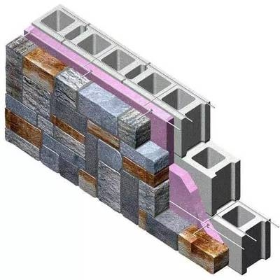 建筑加固后保溫隔熱檢查，建筑加固后保溫隔熱效能的專項檢查 行業新聞 第5張