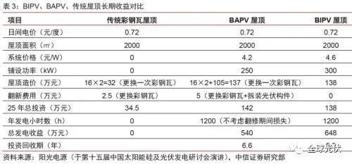 加固設計成本效益分析方法，加固設計成本效益分析方法，提升工程決策科學性與經濟