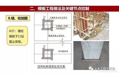 建筑加固施工質(zhì)量控制要點,建筑加固施工質(zhì)量控制要點 行業(yè)新聞 第3張 建筑加固施工質(zhì)量控制要點,建筑加固施工質(zhì)量控制要點 行業(yè)新聞 第3張