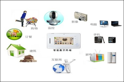 老舊社區(qū)改造的經(jīng)濟成本分析，老舊社區(qū)改造，經(jīng)濟成本的深度剖析 行業(yè)新聞 第4張