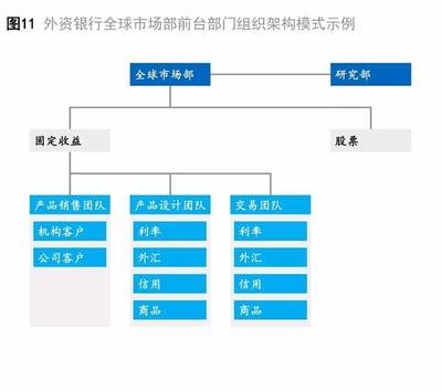 結(jié)構(gòu)設(shè)計師轉(zhuǎn)型項目管理指南,結(jié)構(gòu)設(shè)計師的項目管理轉(zhuǎn)型之路,角色轉(zhuǎn)換與技能提升全攻略 行業(yè)新聞 第4張 結(jié)構(gòu)設(shè)計師轉(zhuǎn)型項目管理指南,結(jié)構(gòu)設(shè)計師的項目管理轉(zhuǎn)型之路,角色轉(zhuǎn)換與技能提升全攻略 行業(yè)新聞 第4張