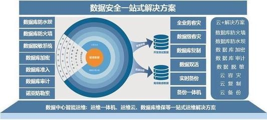 建筑加固大數據分析實踐，建筑加固大數據分析的實踐探索與應用 行業新聞 第2張