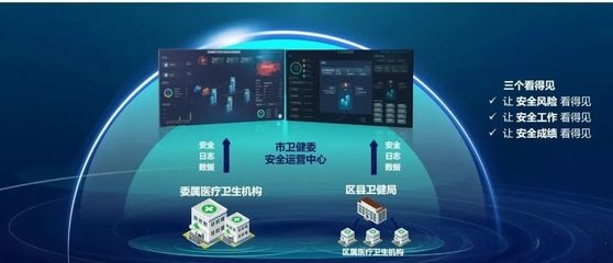建筑加固大數據分析實踐，建筑加固大數據分析的實踐探索與應用 行業新聞 第3張
