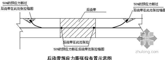 建筑加固材料的最新研究，建筑加固材料，前沿研究與創新進展