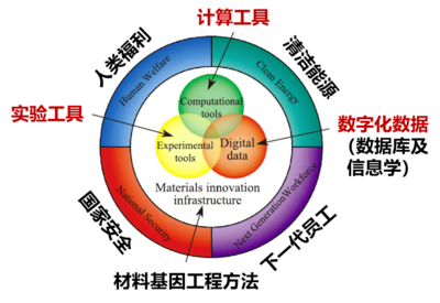 碳纖維在航天領域的創新應用,碳纖維,航天領域的創新 行業新聞 第2張 碳纖維在航天領域的創新應用,碳纖維,航天領域的創新 行業新聞 第2張