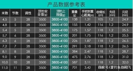 加固公司市場口碑調查，加固公司市場口碑調查，探尋行業聲譽
