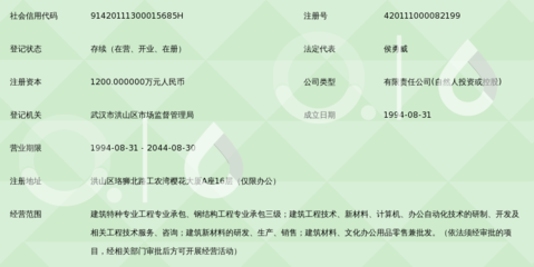 加固設計公司注冊資本要求，加固設計公司注冊資本要求