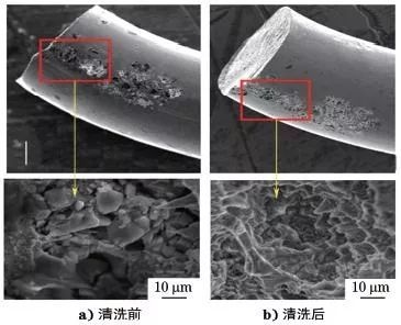 碳纖維微觀缺陷檢測手段,碳纖維微觀缺陷檢測,手段剖析與應用 行業新聞 第4張 碳纖維微觀缺陷檢測手段,碳纖維微觀缺陷檢測,手段剖析與應用 行業新聞 第4張