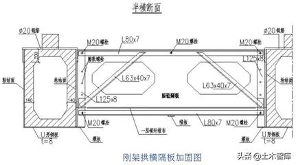 加固區(qū)域尺寸優(yōu)化方法，基于有限元分析的加固區(qū)域尺寸優(yōu)化 行業(yè)新聞 第5張