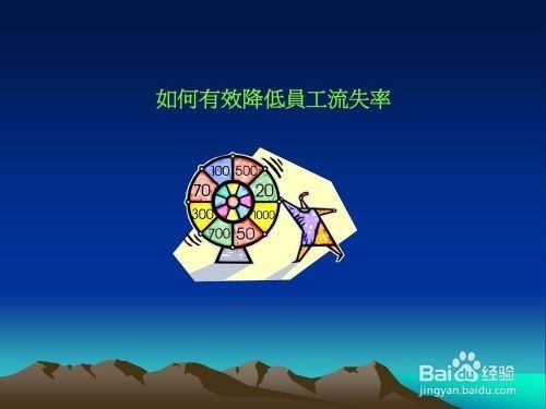 人工成本控制的有效策略,人工成本控制,有效 行業新聞 第4張 人工成本控制的有效策略,人工成本控制,有效 行業新聞 第4張