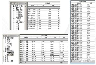 設計變更對預算影響評估,設計變更下預算影響深度評估與應對 行業新聞 第5張 設計變更對預算影響評估,設計變更下預算影響深度評估與應對 行業新聞 第5張