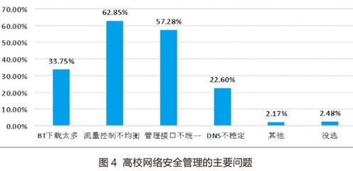 結(jié)構(gòu)加固分包市場(chǎng)準(zhǔn)入條件，結(jié)構(gòu)加固分包市場(chǎng)準(zhǔn)入條件全解析