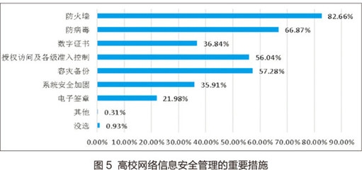 結構加固分包市場準入條件，結構加固分包市場準入條件全解析 行業新聞 第4張