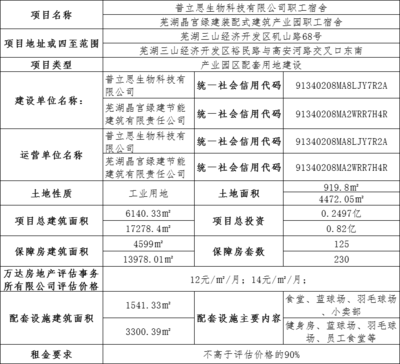 加固前后房屋租金對(duì)比，加固前后房屋租金對(duì)比，探究建筑安全改造對(duì)租賃市場(chǎng)的影響 行業(yè)新聞 第3張