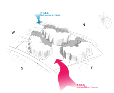 設計師如何優(yōu)化建筑布局降低成本,設計師優(yōu)化建筑布局與降低成本的平衡之道 行業(yè)新聞 第5張 設計師如何優(yōu)化建筑布局降低成本,設計師優(yōu)化建筑布局與降低成本的平衡之道 行業(yè)新聞 第5張