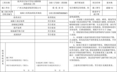 加固工程隱蔽工程驗收要點,加固工程隱蔽工程驗收,關鍵要點全 行業新聞 第5張 加固工程隱蔽工程驗收要點,加固工程隱蔽工程驗收,關鍵要點全 行業新聞 第5張