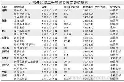 建筑英才網求職成功案例，建筑英才網，助力求職者開啟成功就業大門，建筑英才網，眾多求職者的職場圓夢舞臺，建筑英才網求職成功案例，點亮建筑人的職業之路，從建筑英才網出發，求職成功的璀璨篇章