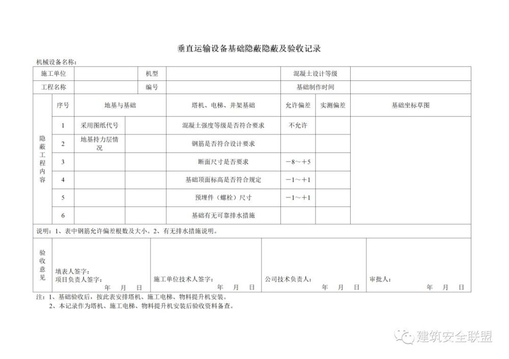 隱蔽工程驗收注意事項,隱蔽工程驗收,關鍵要點與注意事項詳解 行業新聞 第1張 隱蔽工程驗收注意事項,隱蔽工程驗收,關鍵要點與注意事項詳解 行業新聞 第1張