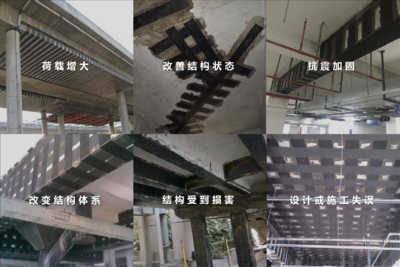 抗震加固材料成本比較,抗震加固材料成本大 行業新聞 第2張 抗震加固材料成本比較,抗震加固材料成本大 行業新聞 第2張