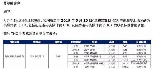 特殊車型運輸費用對比，特殊車型運輸費用大比拼，各類型 行業新聞 第2張