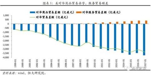 特殊車型運輸費用對比，特殊車型運輸費用大比拼，各類型 行業新聞 第4張