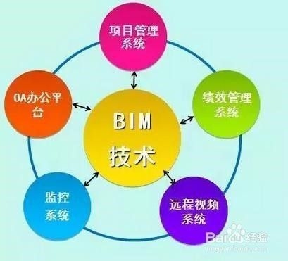 設計階段成本控制的創新方法,設計階段成本控制,創新方法解析與 行業新聞 第1張 設計階段成本控制的創新方法,設計階段成本控制,創新方法解析與 行業新聞 第1張