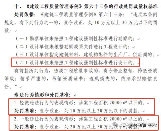 設計院資質證書樣本,設計院資質證書樣本 行業新聞 第5張 設計院資質證書樣本,設計院資質證書樣本 行業新聞 第5張