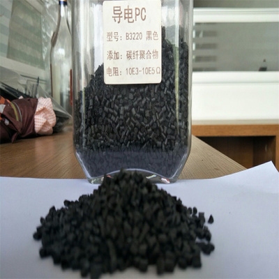 碳纖維施工中如何防止靜電產生？碳纖維施工防靜電攻略，原理、措施及 行業新聞 第2張