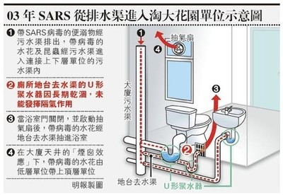 樓房設計缺陷修復案例分析,樓房設計缺陷修復案例 行業新聞 第5張 樓房設計缺陷修復案例分析,樓房設計缺陷修復案例 行業新聞 第5張