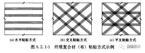 碳纖維加固效果影響因素,碳纖維加固效果影響因素之 行業(yè)新聞 第1張 碳纖維加固效果影響因素,碳纖維加固效果影響因素之 行業(yè)新聞 第1張