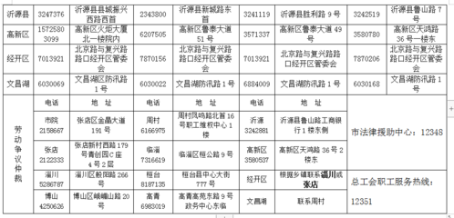如何收集加固施工問題證據,加固施工問題證據收集方法及要點詳解 行業新聞 第5張 如何收集加固施工問題證據,加固施工問題證據收集方法及要點詳解 行業新聞 第5張