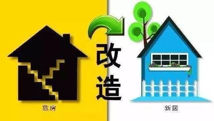 如何利用政策降低加固成本,政策巧用,降低加固成本的有效策略 行業新聞 第4張 如何利用政策降低加固成本,政策巧用,降低加固成本的有效策略 行業新聞 第4張