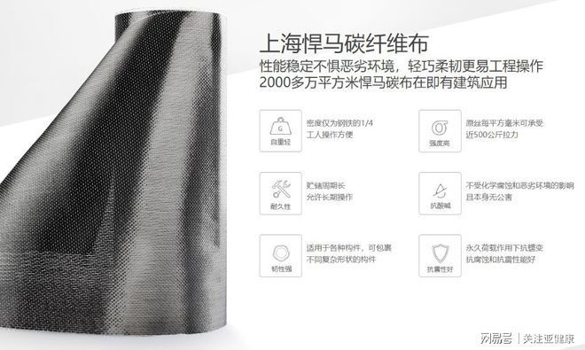 碳纖維加固耐久性影響因素分析，碳纖維加固耐久性影響因素的多維度 行業(yè)新聞 第1張