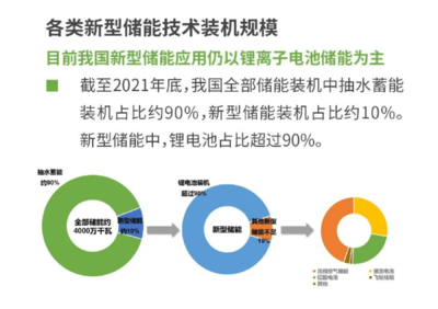 加固設(shè)計(jì)行業(yè)技術(shù)創(chuàng)新趨勢(shì)，加固設(shè)計(jì)行業(yè)，技術(shù)創(chuàng)新趨勢(shì)引領(lǐng)未來(lái)發(fā)展