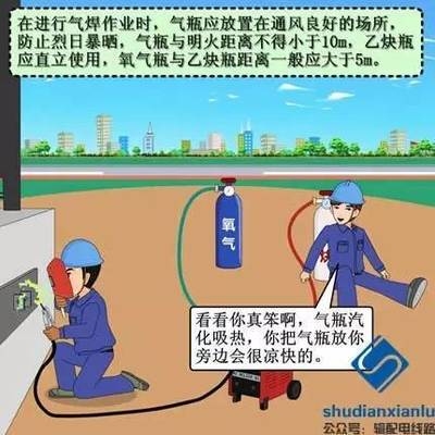 特殊環境下施工安全防護措施,特殊環境下施工安全防護要點與措施詳解 行業新聞 第4張 特殊環境下施工安全防護措施,特殊環境下施工安全防護要點與措施詳解 行業新聞 第4張