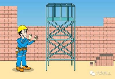 特殊環境下施工安全防護措施,特殊環境下施工安全防護要點與措施詳解 行業新聞 第2張 特殊環境下施工安全防護措施,特殊環境下施工安全防護要點與措施詳解 行業新聞 第2張