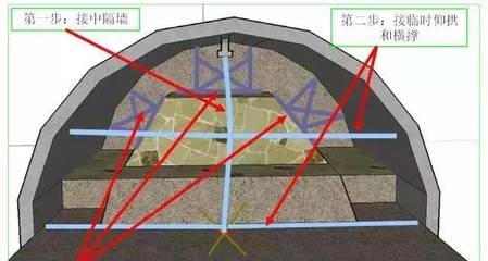 加固工程應急預案制定指南,加固工程應急預案制定全攻略,要點、流程與實踐指南 行業(yè)新聞 第1張 加固工程應急預案制定指南,加固工程應急預案制定全攻略,要點、流程與實踐指南 行業(yè)新聞 第1張