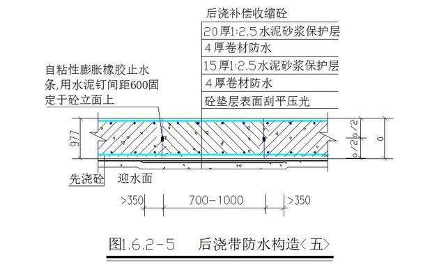 水泥砂漿保護層施工要點，水泥砂漿保護層施工關鍵要點及注意事項