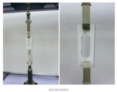 碳纖維布物理性能檢測標準，碳纖維布物理性能檢測標準，保障質量 行業新聞 第3張