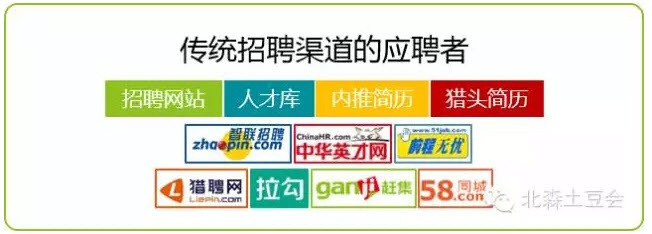 建筑英才網簡歷優化指南,建筑英才網簡歷優化 行業新聞 第3張 建筑英才網簡歷優化指南,建筑英才網簡歷優化 行業新聞 第3張