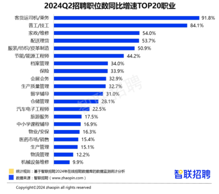 加固行業人才招聘新途徑,加固行業人才招聘,探索創新路徑,廣納 行業新聞 第2張 加固行業人才招聘新途徑,加固行業人才招聘,探索創新路徑,廣納 行業新聞 第2張