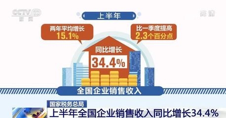 加固設(shè)計(jì)行業(yè)未來增長(zhǎng)點(diǎn)，加固設(shè)計(jì)行業(yè)未來增長(zhǎng)點(diǎn)，機(jī)遇與