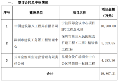 如何確保工程審計獨立性?工程審計獨立性的保障 行業新聞 第1張 如何確保工程審計獨立性?工程審計獨立性的保障 行業新聞 第1張