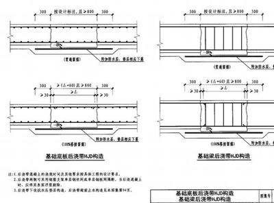 加固設(shè)計(jì)圖紙的技術(shù)規(guī)范,加固設(shè)計(jì)圖紙技術(shù)規(guī)范 行業(yè)新聞 第5張 加固設(shè)計(jì)圖紙的技術(shù)規(guī)范,加固設(shè)計(jì)圖紙技術(shù)規(guī)范 行業(yè)新聞 第5張